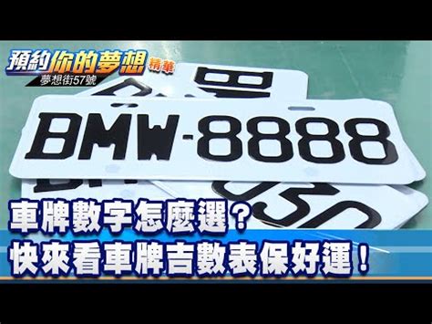 車牌號碼測吉凶|車牌數字怎麼選，快來看車牌數字吉凶對照表